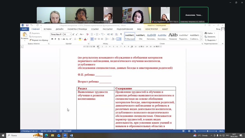 Заседание творческой группы